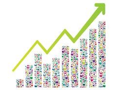 Proven Growth